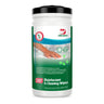 DREUMEX Disinfectant & Cleaning Wipes Reinigungs- & Desinfektionstücher – 80 Tücher