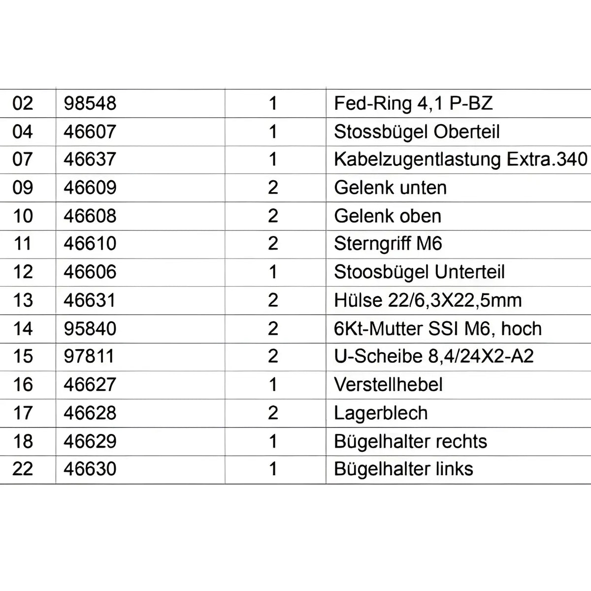 Technische teileliste für mechanische montage des wetrok sterngriff m6 extravac 340 reinigungsgeräts